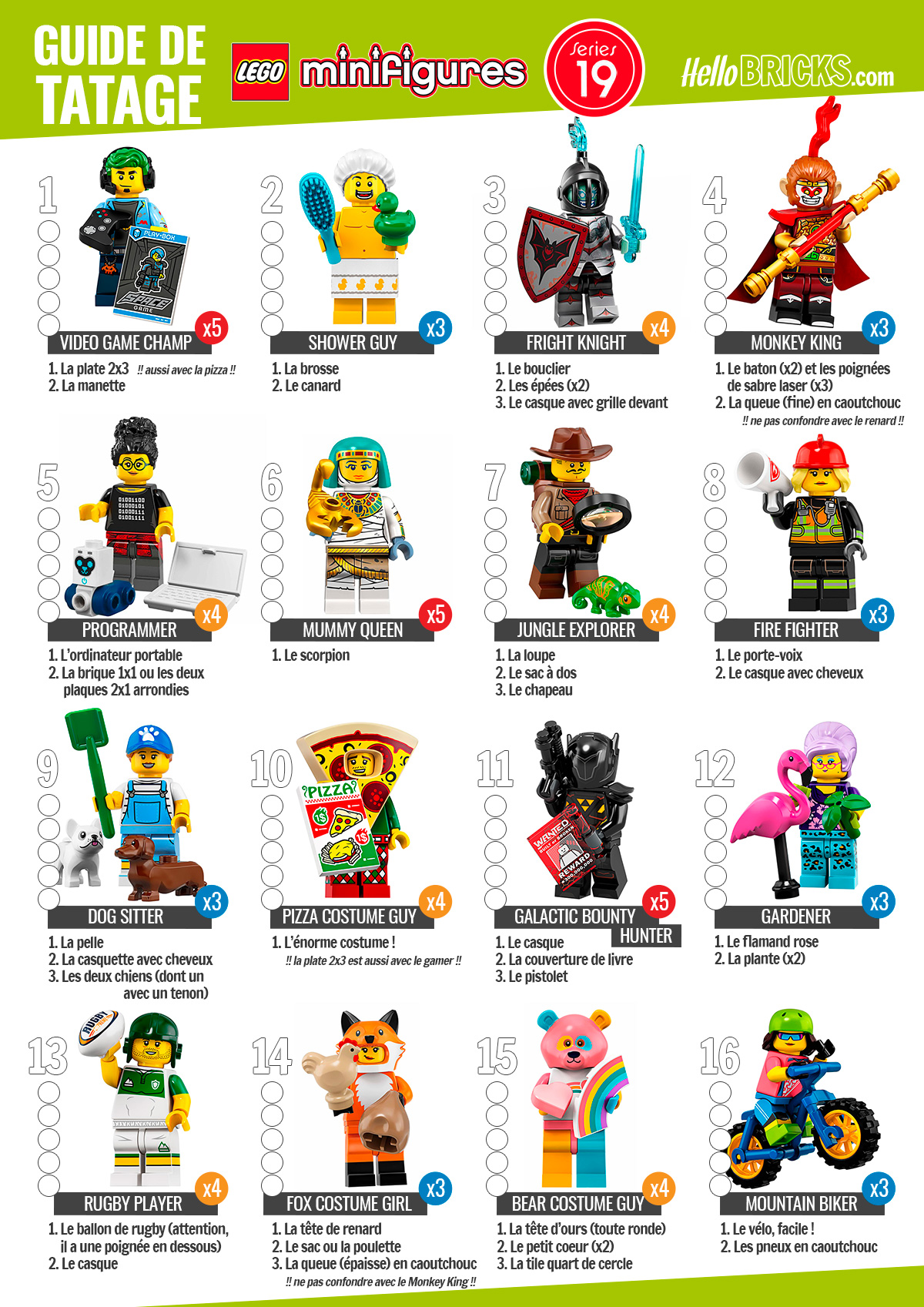 LEGO 71025 Collectible Minifigures Series 19 : Le Guide De Tâtage ...