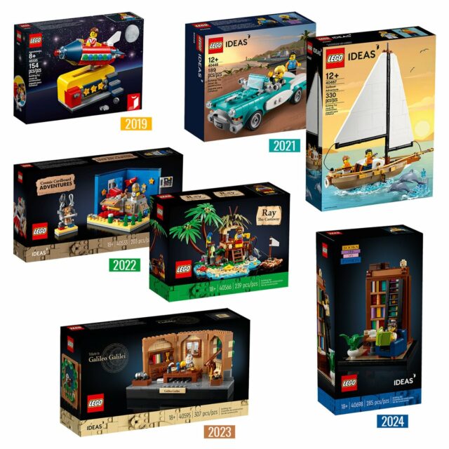 All LEGO Ideas GWP sets